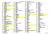 ITU-Liste Abkrzung