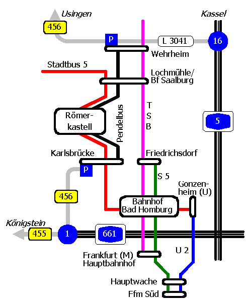 Anbindung ÖPNV/Auto